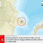 Titik lokasi gempa menurut BMKG