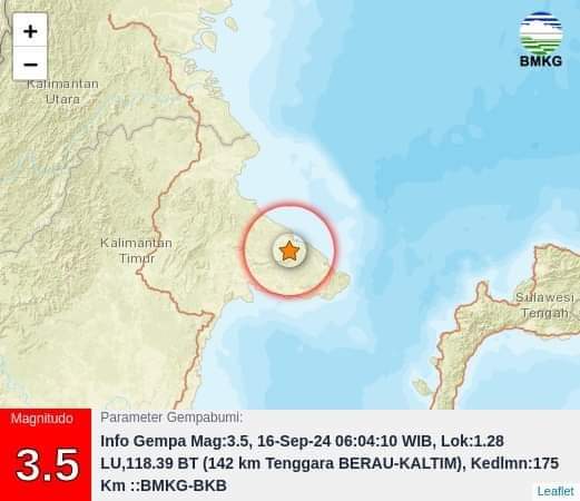 Titik lokasi gempa menurut BMKG